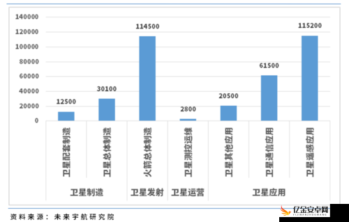 亚洲一二三产品区别在哪里以及各自特点与应用领域探讨